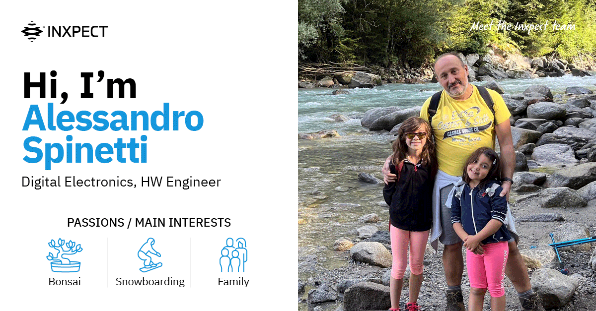 Meet the Inxpect Team