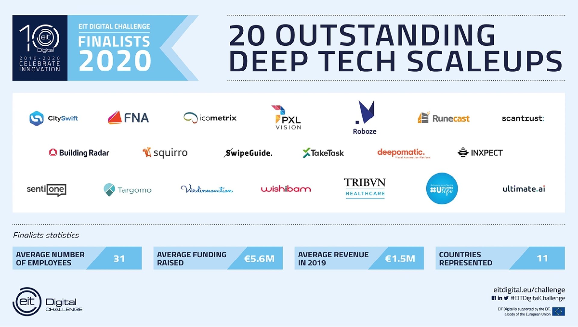 Inxpect News Img Hero 1200x680 EIT