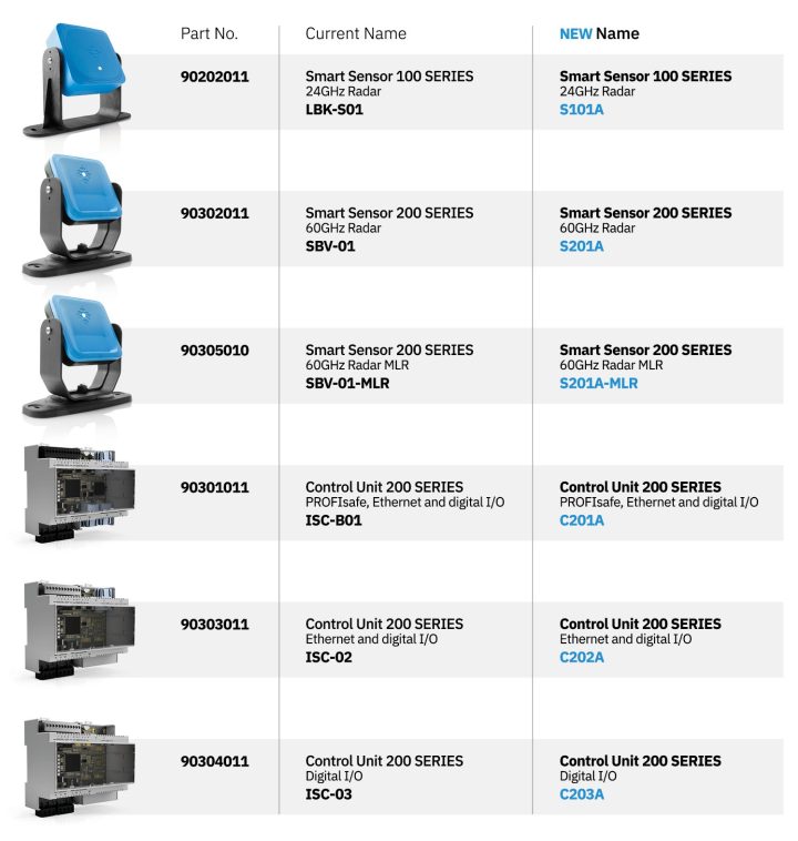 Inxpect New Name 19x20