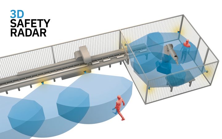 3D Safety Radar