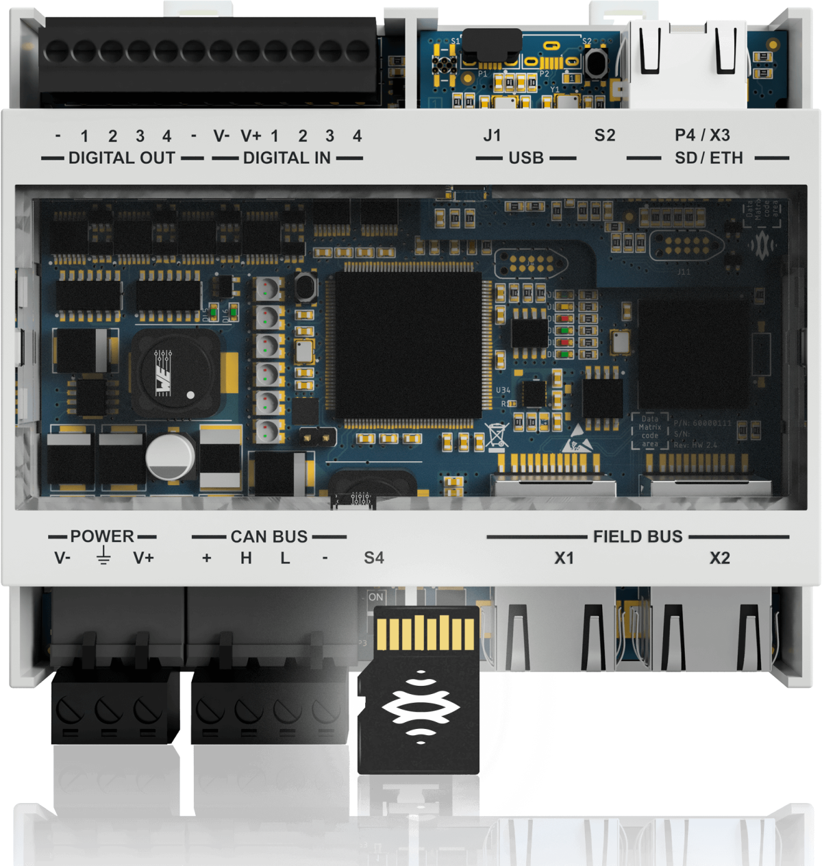 C201 CIP Safety new Firmware Comp
