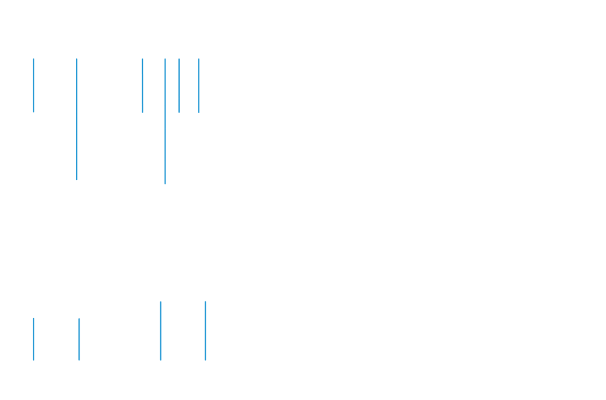 C201 A F So E structure With Sd IT
