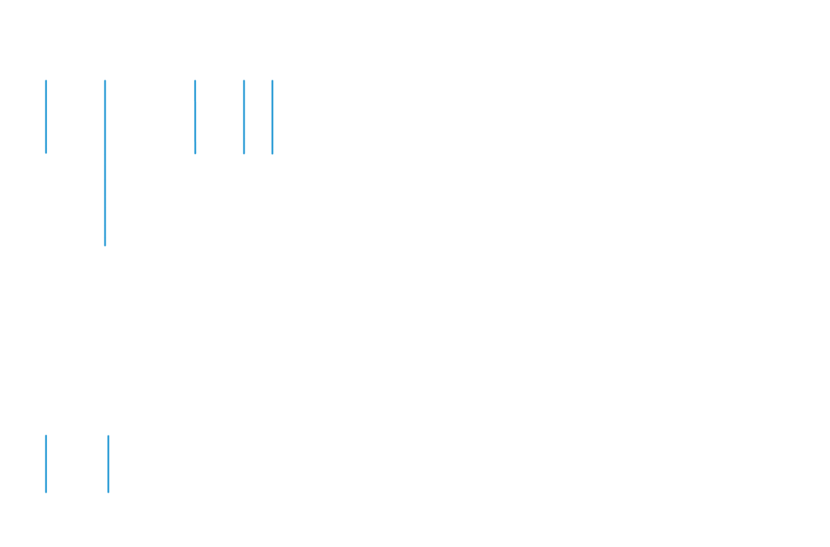 C202 A MODBUS structure With Sd EN