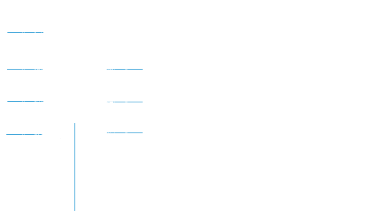 C202 B RA structure EN