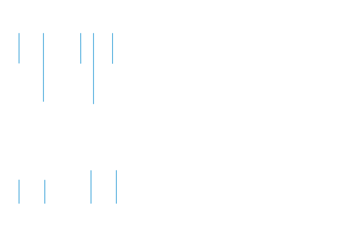 Structure Without Sd de