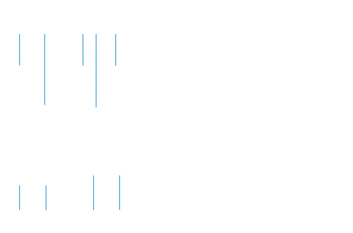 Structure Without Sd es201fsoe